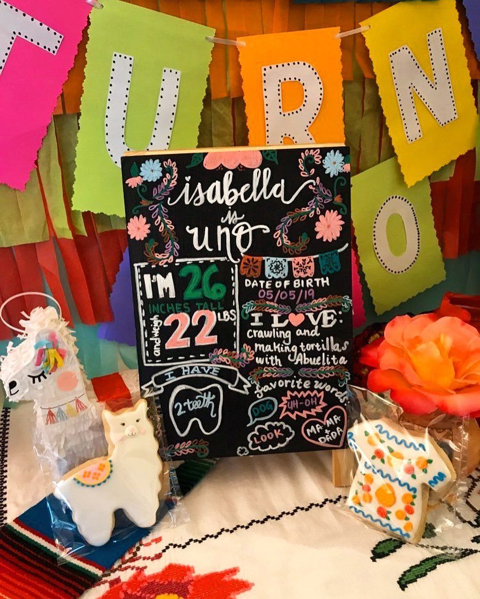 Chalkboard birthday sign with colorful drawings surrounded by llama cookies and banners.